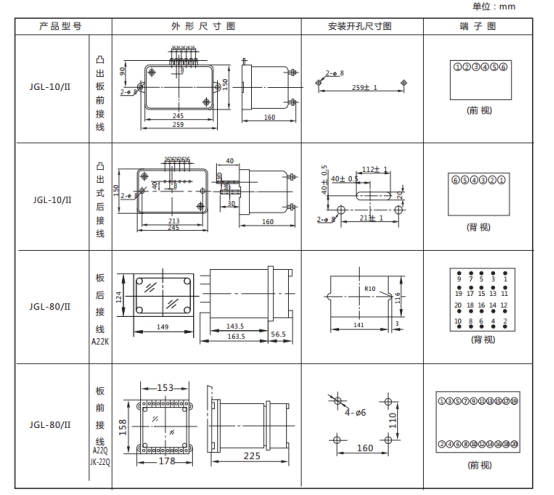 JGL-11/Ⅱ二相靜態(tài)反時限過流繼電器外形結構及安裝開孔尺寸圖
