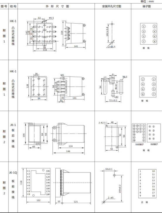 JL8-12集成電路電流繼電器繼電器外形尺寸及開(kāi)孔尺寸