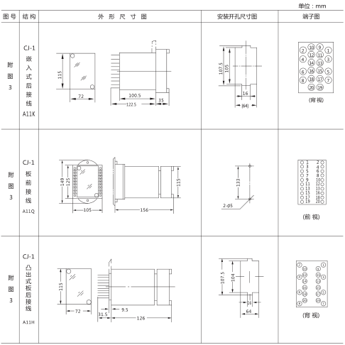 DS-37C時間繼電器外形及開孔尺寸圖片