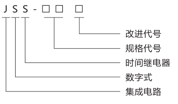 JSS-24時(shí)間繼電器產(chǎn)品型號含義圖片