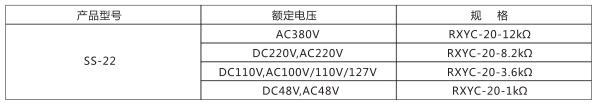 SS-22型時間繼電器主要技術參數(shù)圖片