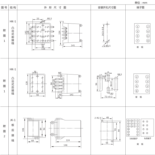 SSJ8-31高精度時(shí)間繼電器外形及開孔尺寸圖片1