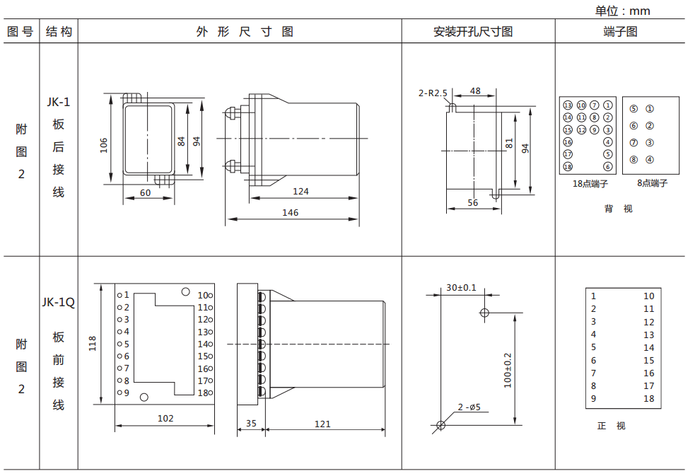 DY-26C、D電壓繼電器外形尺寸及開孔尺寸圖