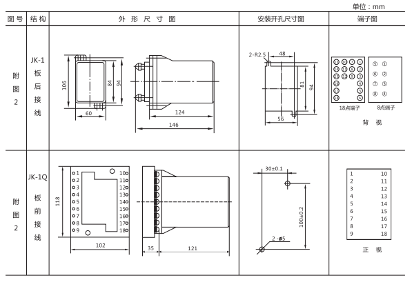 JZ-S-2411跳位、合位、電源監(jiān)視中間繼電器外形尺寸及開孔尺寸