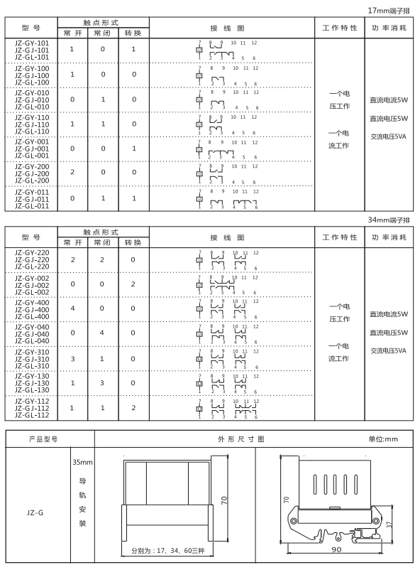 JZ-GY(J)-310端子排靜態(tài)中間繼電器參數(shù)及內(nèi)部端子外引接線圖