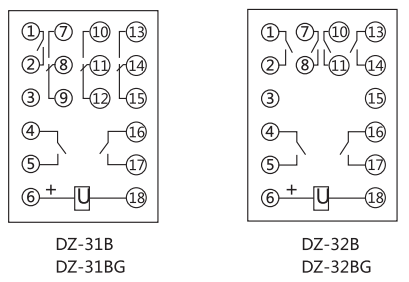 DZ-32BG中間繼電器中間繼電器內(nèi)部接線(xiàn)圖及外引接線(xiàn)圖(正視圖)